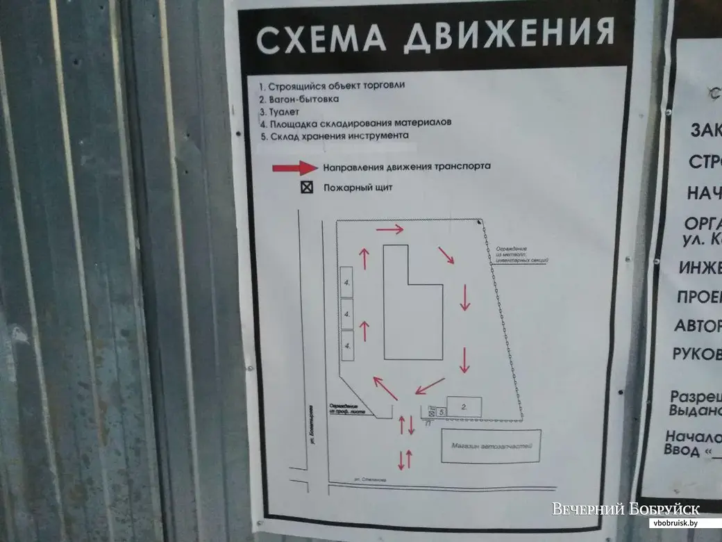 Схема движения вокруг объекта дает какое-то представление о его форме и размерах.