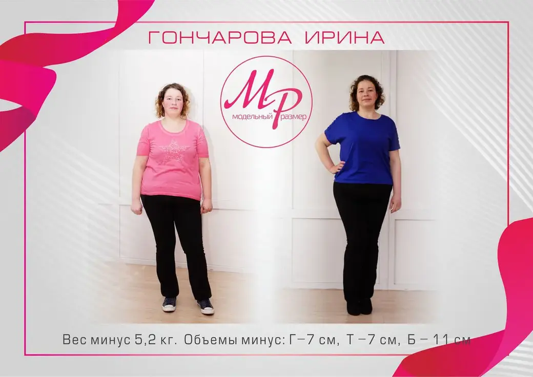 На этом плакате можно увидеть, как менялась Ирина в предыдущем проекте «Модельный размер».