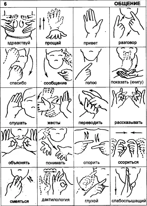 Жестовая речь. Источник: pinterest.com.