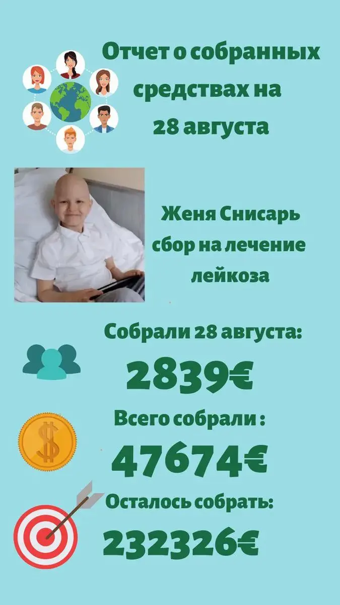 Плакат со странички «Поможем Женечке Снисарю!» в соцсети.