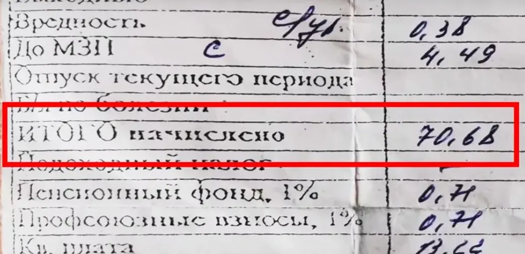 Расчётный лист Натальи Гусевой. Кадр из видео «Радыё Свабода»