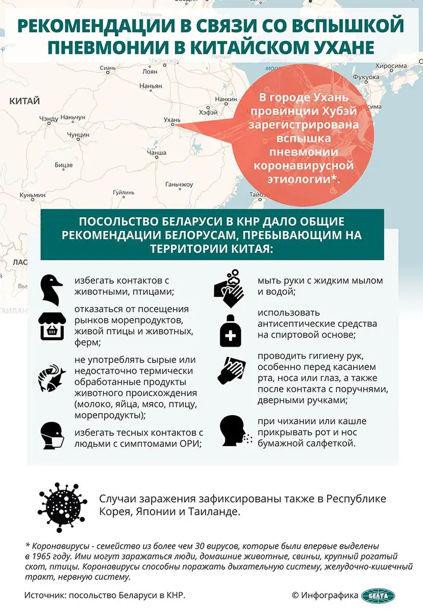 Источник: БЕЛТА