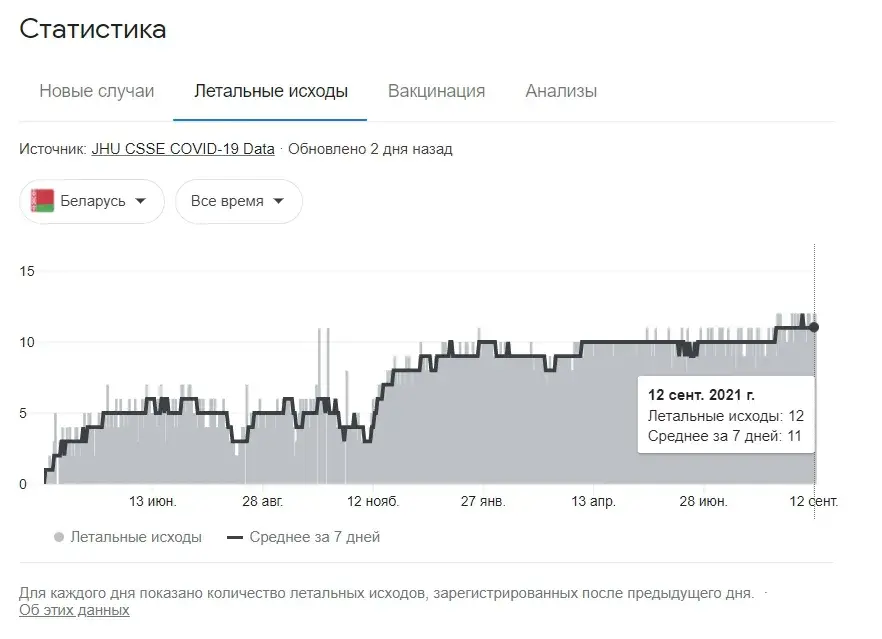github.com