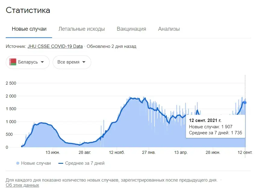 github.com