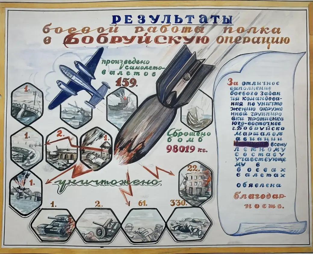 Рисунки художников-однополчан, собранные Сергеем Ефимовичем Рябковым в «Альбом из 45-го».