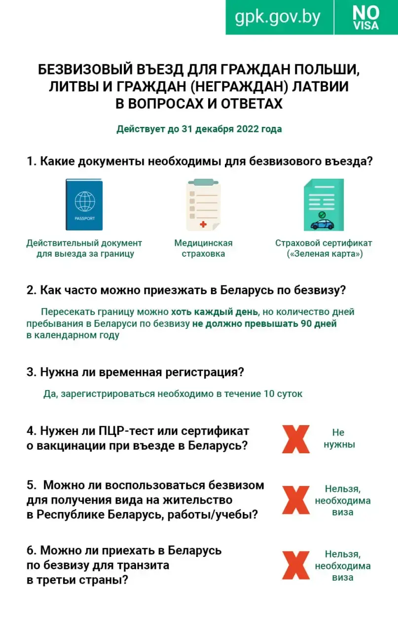 Инфографика ГПК