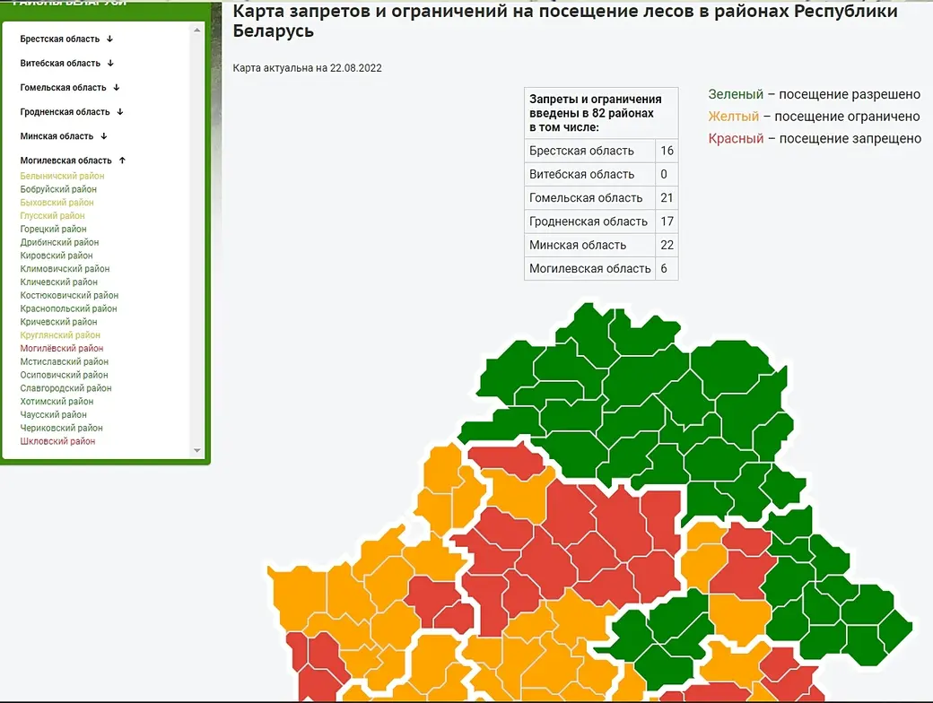 Информация на 22 августа 22г