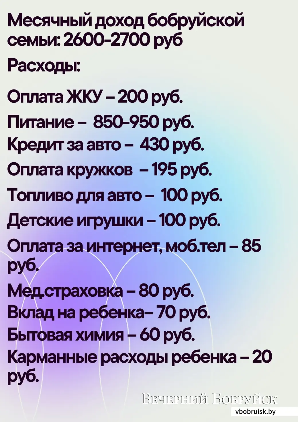 Примерные ежемесячвные расходы бобруйской семьи.