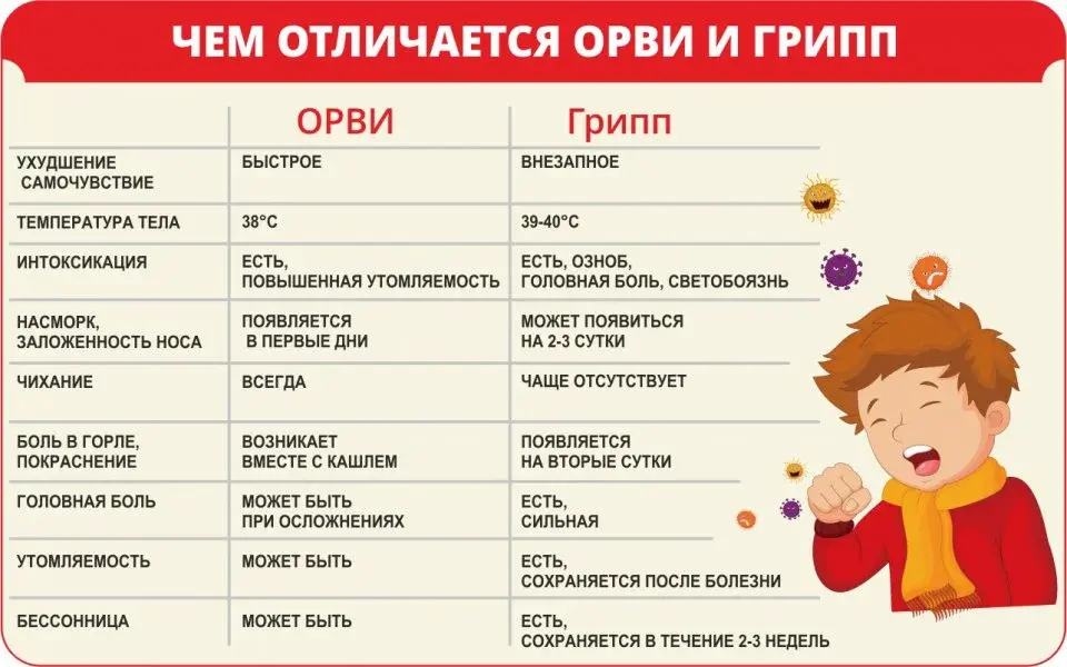 cms28.ru.