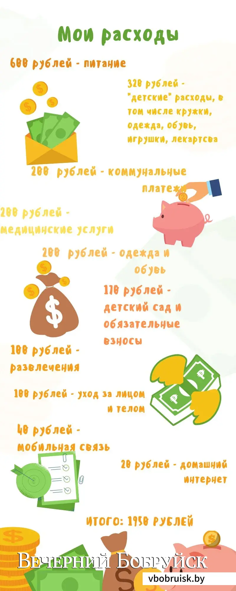 Инфографика Елены Кондратьевой.