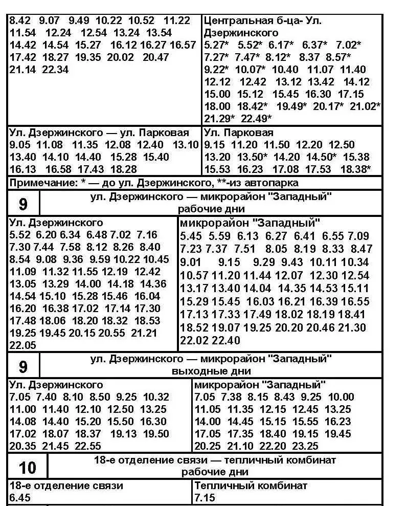 Расписание автовокзала бобруйск