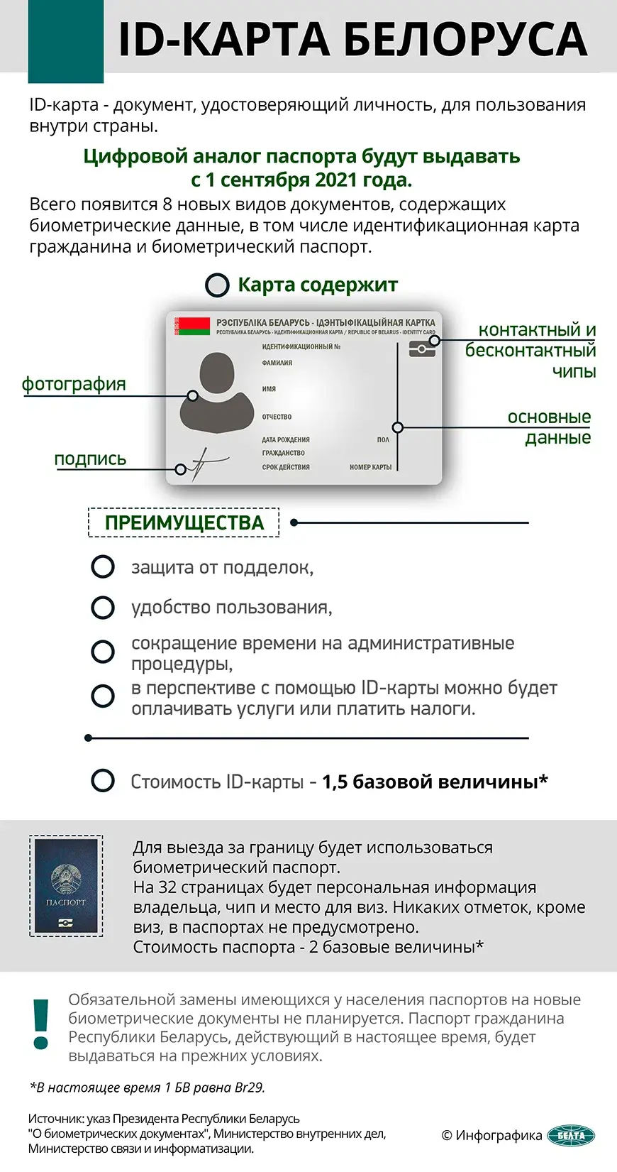 На Могилевщине начали выдавать биометрические документы. Как их получить? |  bobruisk.ru