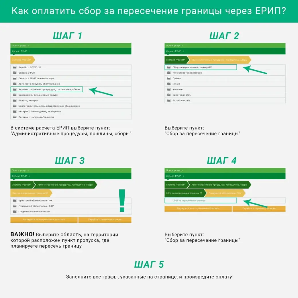 ГПК рассказал про сбор за пересечение границы: кому, как, когда и сколько  платить | bobruisk.ru