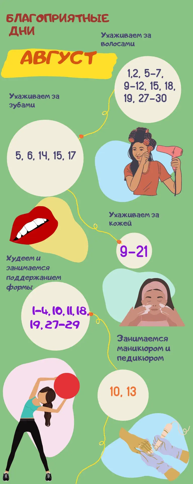 Почему пить нужно через соломинку и чем «кормить» брови? Календарь красоты  на август | bobruisk.ru