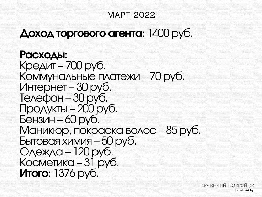 Отказалась от ресниц, фруктов и вина. О своем бюджете рассказывает торговый  агент | bobruisk.ru