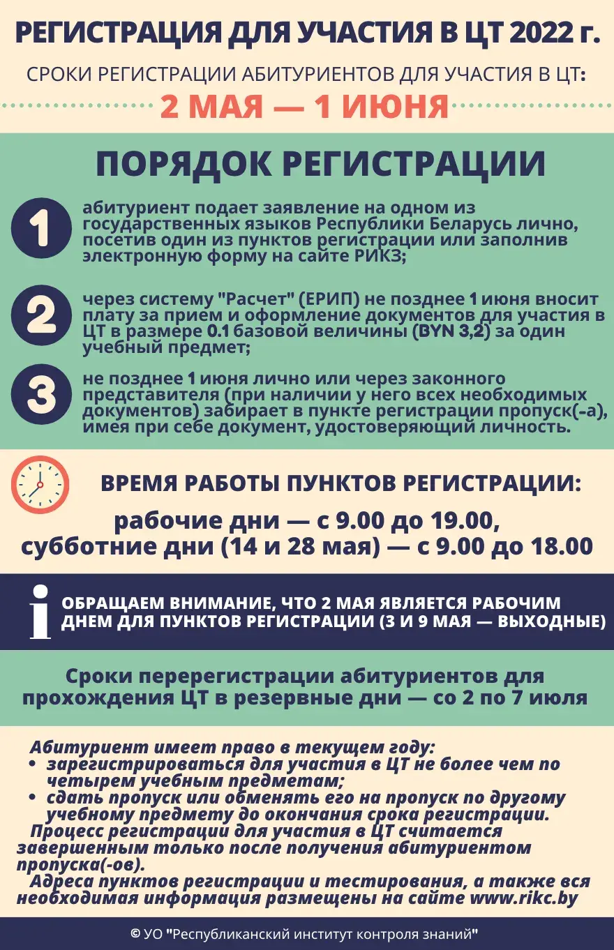 В Беларуси началась регистрация на ЦТ. Сколько она продлится и что должны  знать абитуриенты? | bobruisk.ru