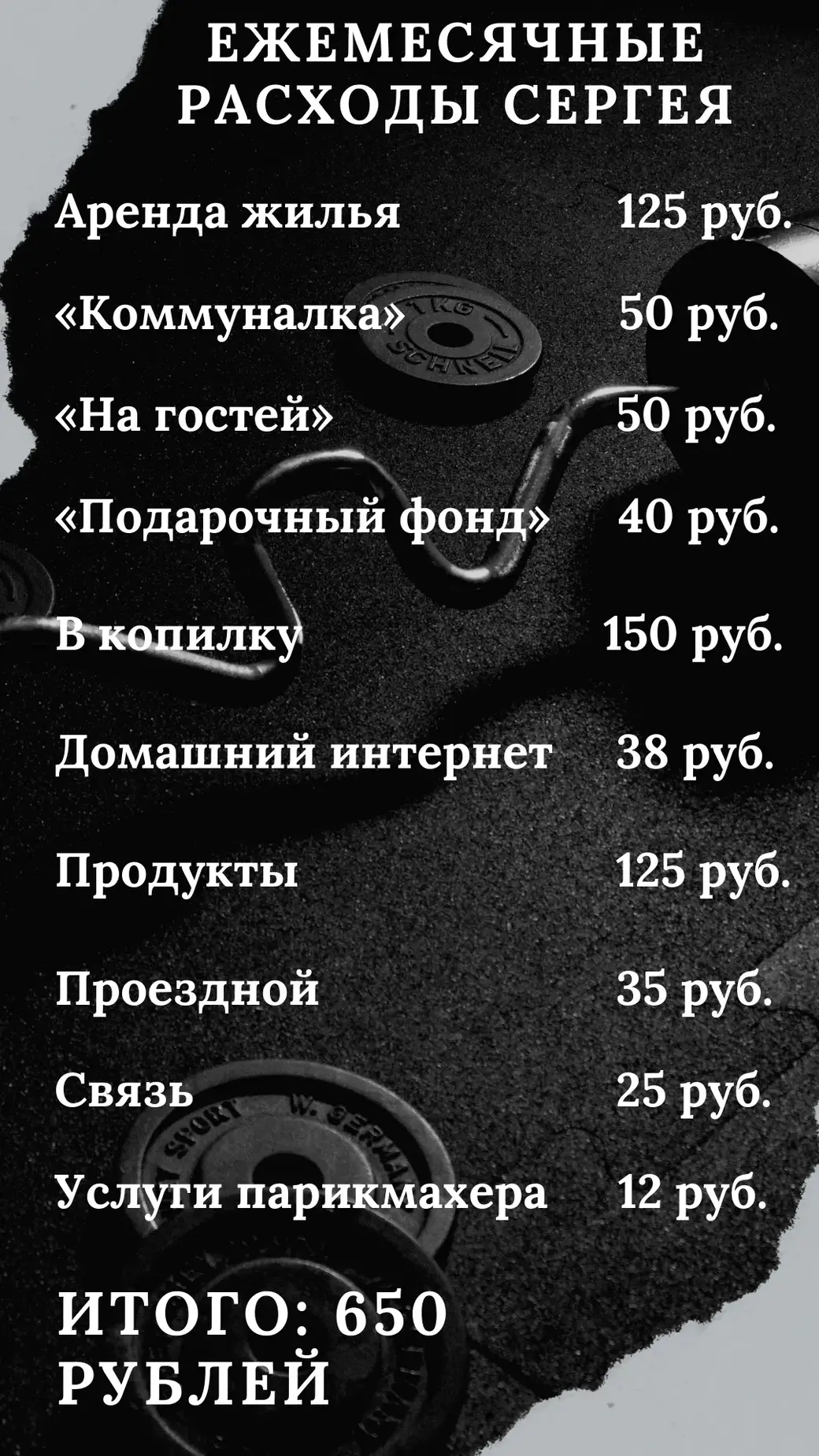 Денег не одалживает, кредитов не берет. Продавец-консультант из Бобруйска  живет на 650 рублей | bobruisk.ru