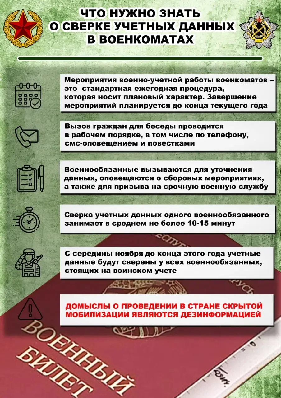 Военные комиссариаты продолжают плановую проверку учетных данных  военнообязанных | bobruisk.ru