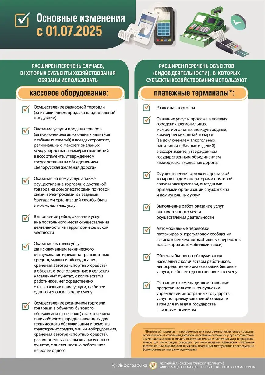 С 1 июля 2025 года организации обязаны использовать кассовое оборудование.  Узнали нюансы | bobruisk.ru